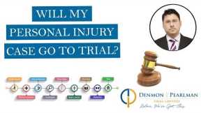 Will my personal injury case go to trial?