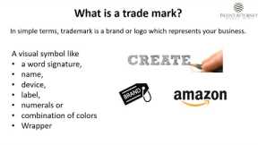 Trademark or Brand name registration Process, cost, and time required - Patent Attorney Worldwide