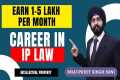 Career in Intellectual Property Law | 