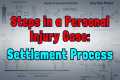 Personal Injury Settlement Process -