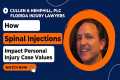 How Spinal Injections Impact Personal 