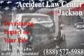 Jackson, MS - Accident & Injury - 
