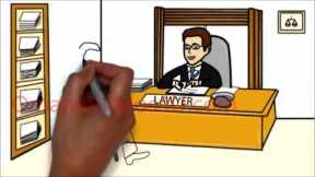 Divorce Lawyer Commercial