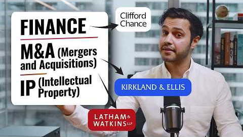 What do Commercial Lawyers actually do?